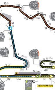 Hungarian GP: race preview