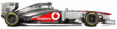 McLaren MP4-28