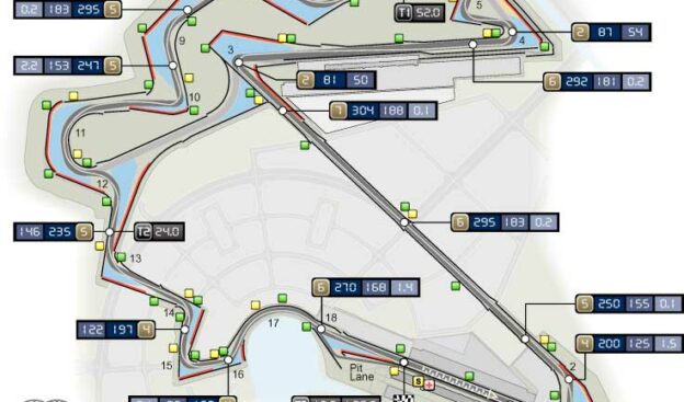 Korea want 2016 race 1 korean-international-circuit-layout-2012
