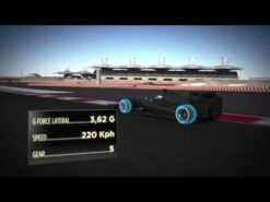 Bahrain 3D Track Experience