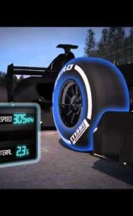 F1 Circuit Spa 3D animation