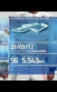 Hilton HHonors Malaysian GP Race Guide :: Lewis Hamilton