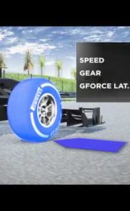 Sepang 3D Track Experiencea