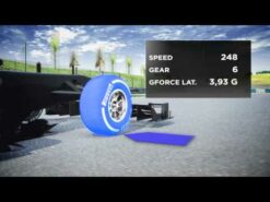 Sepang 3D Track Experiencea