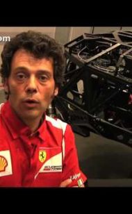 Scuderia Ferrari Racing News Update 15-2012