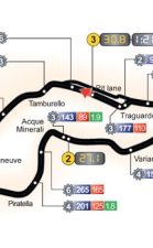 Imola: F1 powinienem to przemyśleć jeszcze raz, bo ślady „mitu” znikają