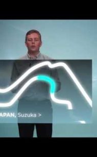 Suzuka 3D Track Experience by Pirelli