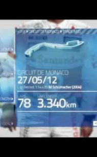 2012 Monaco F1 GP Race Guide