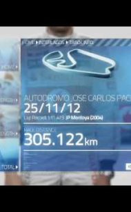 2012 Brazilian F1 GP Race Guide by Jenson Button
