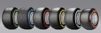 Pirelli P Zero 2013 Cabin  F1 Vídeo explicativo de los neumáticos