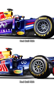 ความแตกต่างระหว่าง Red Bull F1 รถ RB8 & RB9