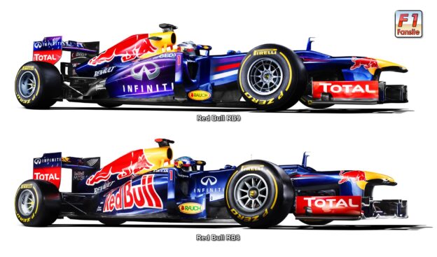 之间的差异red Bull F1汽车rb8和rb9