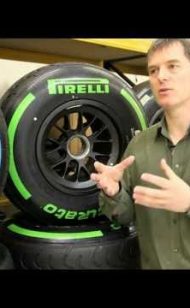 F1 Los neumáticos explicados por Caterham F1