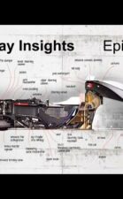 Sauber F1 Team Cutaway Insights Episode 2