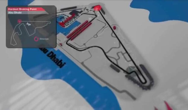 Hardest braking point 2014 Abu Dhabi F1 GP 1 Hardest braking point 2014 Abu Dhabi F1 GP
