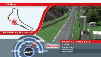 F1 Video 2011 Monza Italy F1 Grand Prix Brembo Brake Facts