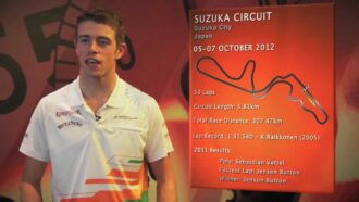 Sahara Force India TV - Paul's guide to Japan