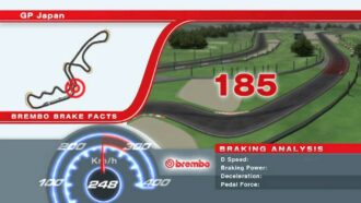F1 Video 2011 Brembo Brake Facts 15 - Japan