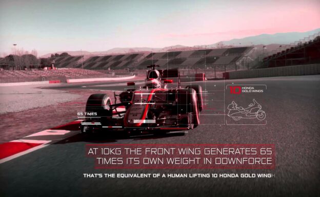 DOWNFORCE | Driven by Data with SAP 1 DOWNFORCE | Driven by Data with SAP