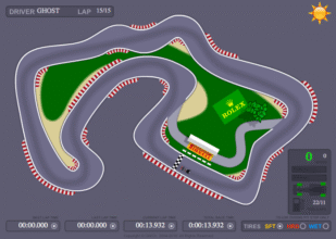 GP of United Kingdom
