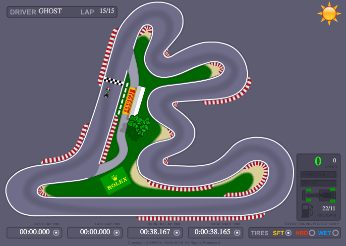 GP of China
