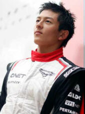 Rio-Haryanto info & stats