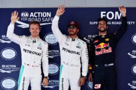 Qualifying results 2016 Spanish F1 Grand Prix