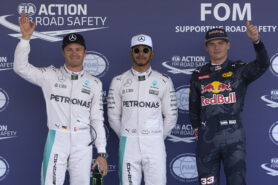 Qualifying results 2016 Mexican F1 Grand Prix