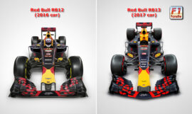 Red Bull RB13 launch pictures