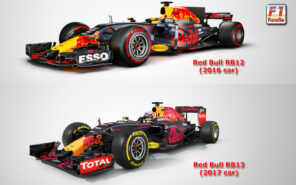 Red Bull RB13 launch pictures