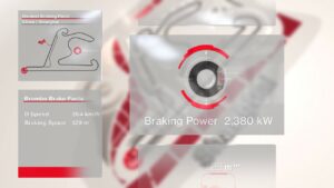 Hardest braking point 2017 Chinese GP