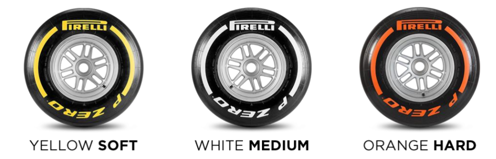 Pirelli accepte d'abandonner les mélanges de pneus les plus durs