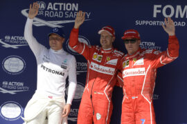Qualifying results 2017 Hungarian F1 Grand Prix