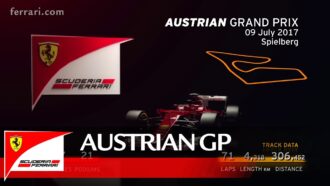 Anteprima del Gran Premio d'Austria - Scuderia Ferrari 2017
