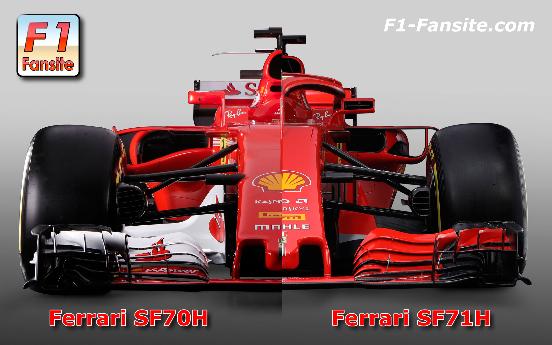 First Comparison Ferrari Sf71h Vs Ferrari Sf70h