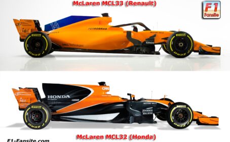 Amazon | 1/43 マクラーレン ルノー MCL33 バンドーン 2018