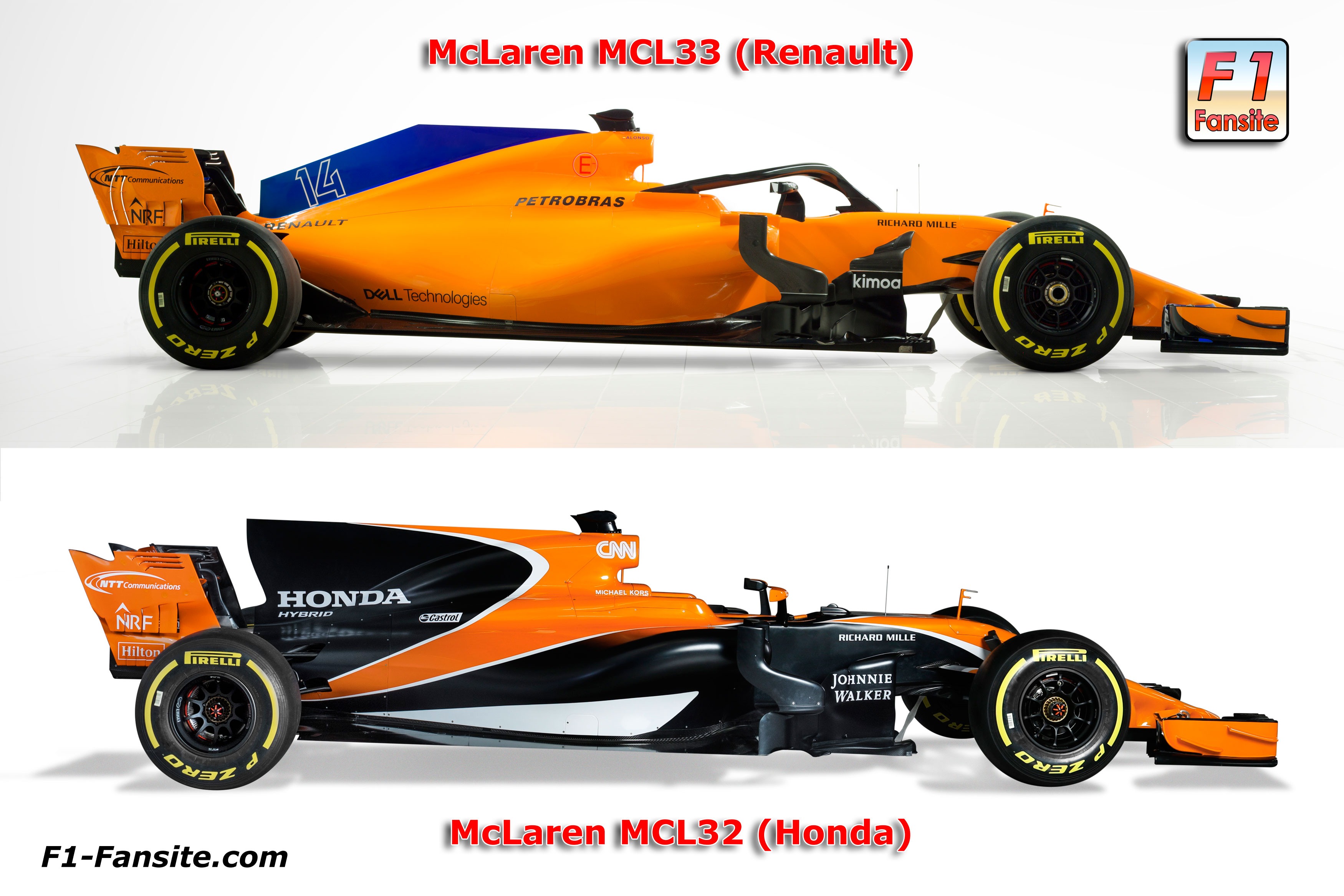 2018 McLaren MCL33