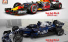Red Bull RB13 VS RB14 front left view