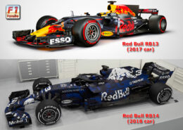 Red Bull RB13 VS RB14 front left view