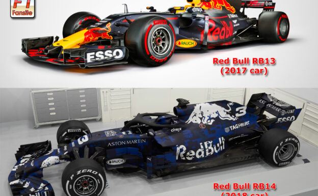 第一次比较red Bull Rb14和red Bull Rb13