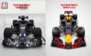 Red Bull RB13 VS RB14 front view