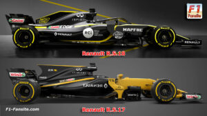 Renault RS18 VS Renault RS17 side view