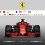Ferrari SF71H front view