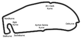 Hockenheim old layout