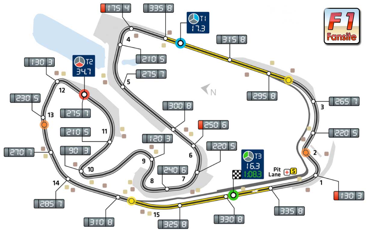 GP do Brasil - Interlagos Autodromo-interlagos-2018-layout