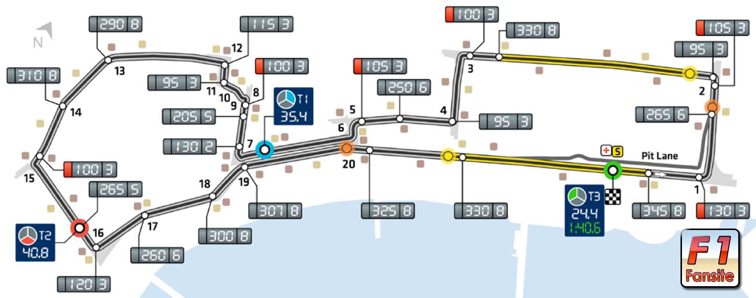 Baku F1 Street Circuit Track Map Layout Lap Record