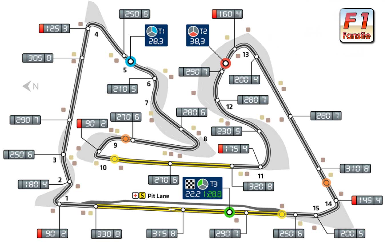 Bahrain F1 Track Map Bahrain F1 Circuit: Track Map Layout & Lap Record