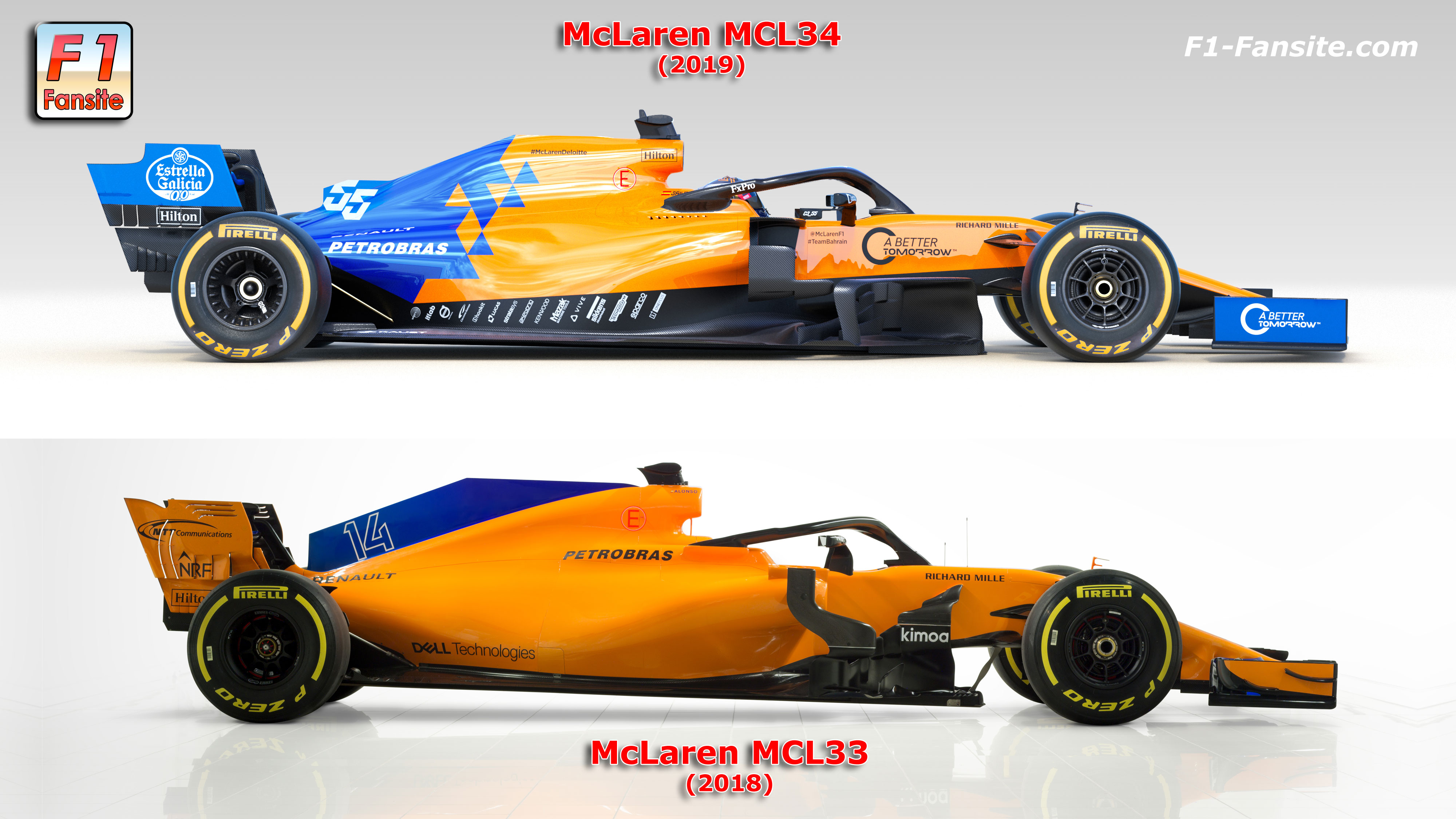 Comparison-McLaren-MCL34-VS-MCL33-side-v