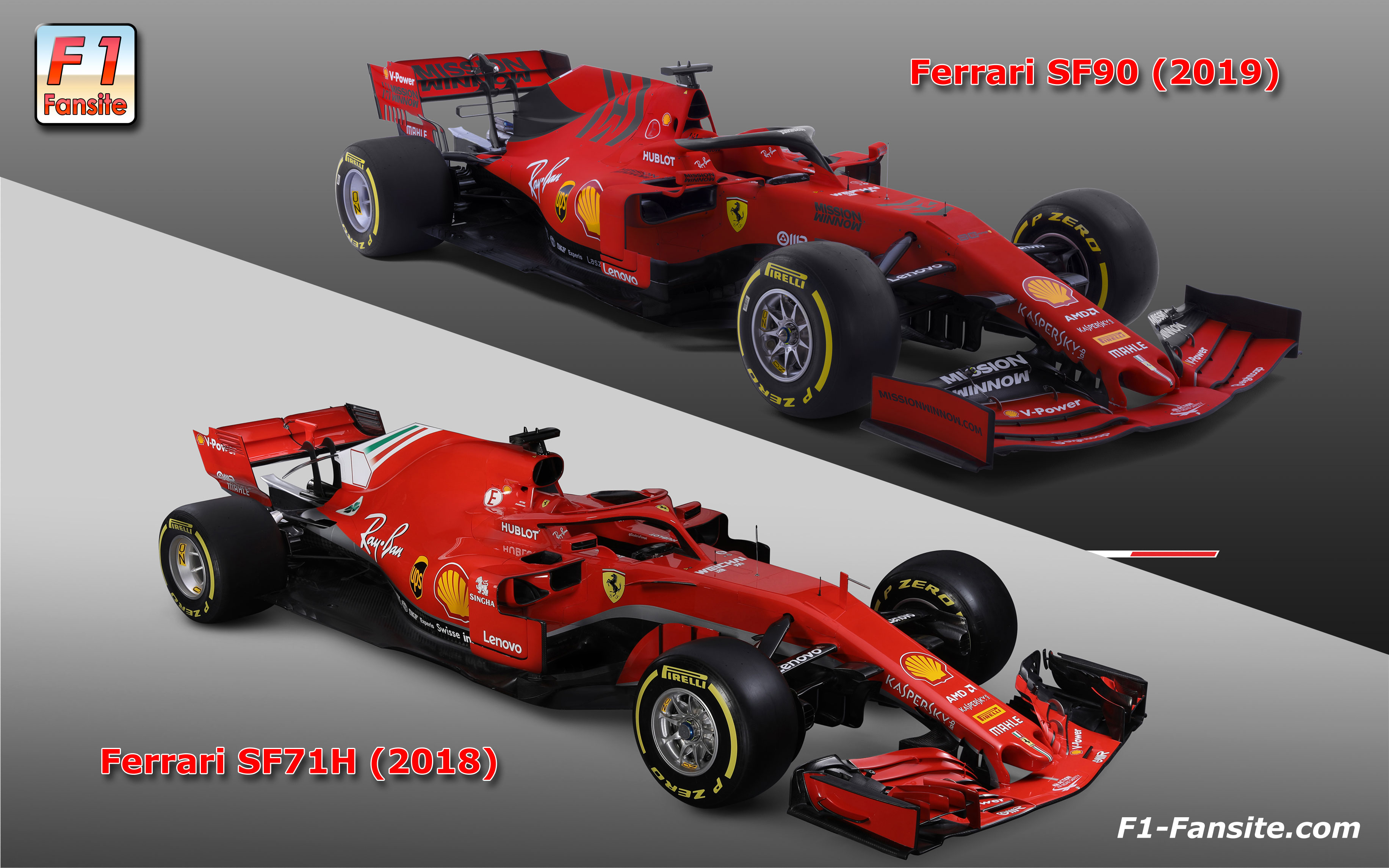 Fiche technique de la voiture Ferrari SF90 F1