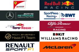 2019 f1 teams